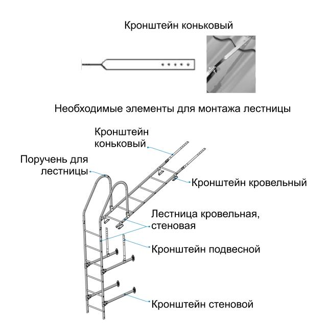 Комплект кронштейнов коньковых Оцинкован+порошковый окрас Металл Профиль